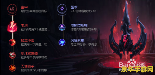 英雄联盟不祥打什么位置 英雄联盟不祥之刃打什么位置