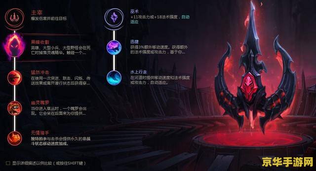 英雄联盟2022打野强势英雄 英雄联盟2022打野强势英雄