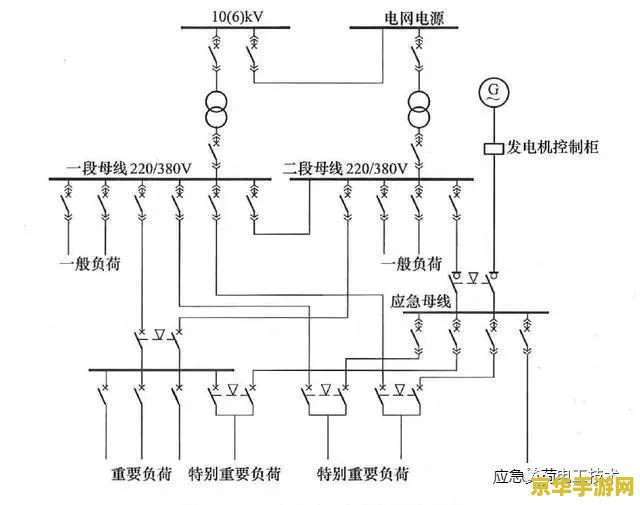 原神上空怎么控制开关 原神上空控制飞行技巧详解