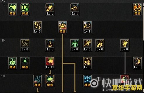 男气功加点 男气功加点攻略 男气功加点 男气功加点攻略