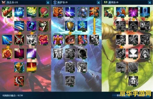 英雄联盟波比装备 英雄联盟波比装备分析