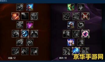 英雄联盟波比装备 英雄联盟波比装备分析