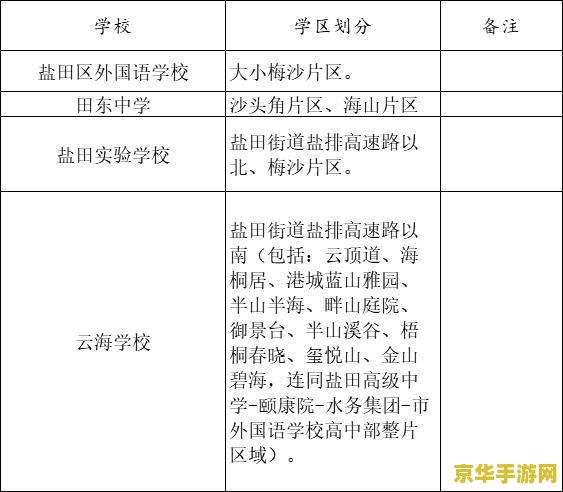 在实验区域寻找实验记录原神 在原神实验区域探寻遗失的实验记录