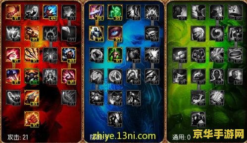 英雄联盟道聚城 英雄联盟道聚城深度解析 英雄联盟道聚城 英雄联盟道聚城深度解析