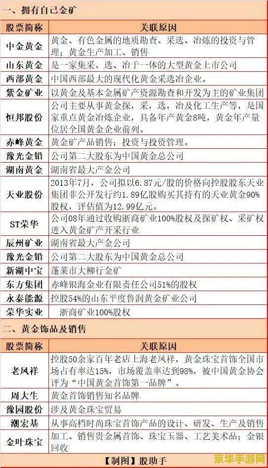 原神散兵材料清单 原神散兵材料清单