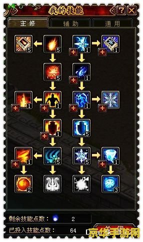 御龙在天法杖技能加点图 御龙在天法杖技能加点图深度解析 御龙在天法杖技能加点图 御龙在天法杖技能加点图深度解析