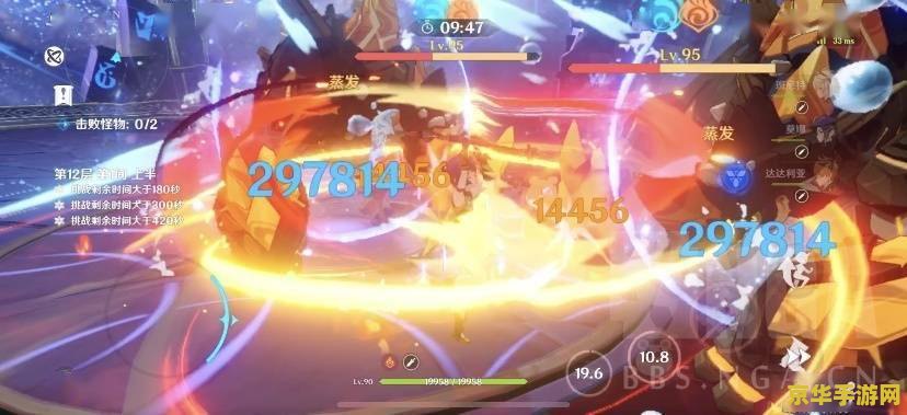 原神公子后期阵容 原神公子后期阵容搭配策略
