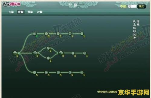 剑侠情缘3纯阳加点 剑侠情缘3纯阳加点攻略 剑侠情缘3纯阳加点 剑侠情缘3纯阳加点攻略