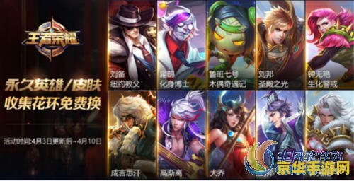 王者荣耀4月4日停服 <h1>王者荣耀4月4日停服公告及影响分析</h1>