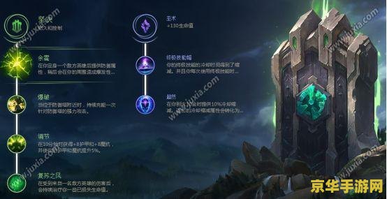 英雄联盟执事出装 英雄联盟执事出装攻略