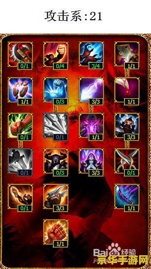 英雄联盟璐璐的技能加点 英雄联盟璐璐的技能加点分析