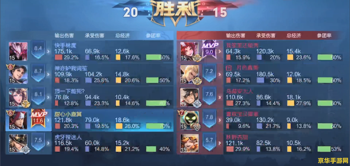 王者荣耀怎么更改韩信技能位置 王者荣耀怎么更改韩信技能位置
