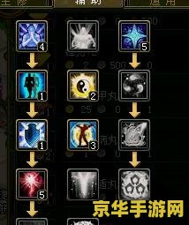 qq自由幻想术士加点 QQ自由幻想术士加点攻略