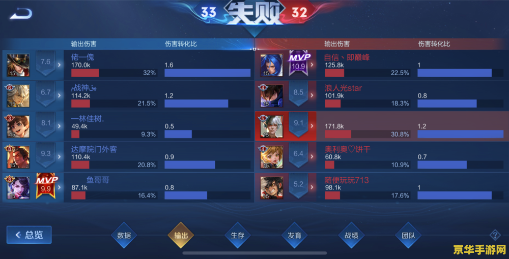 怎么知道王者荣耀什么时候注册的 &lt;h1&gt;如何查询王者荣耀注册时间&lt;/h1&gt;