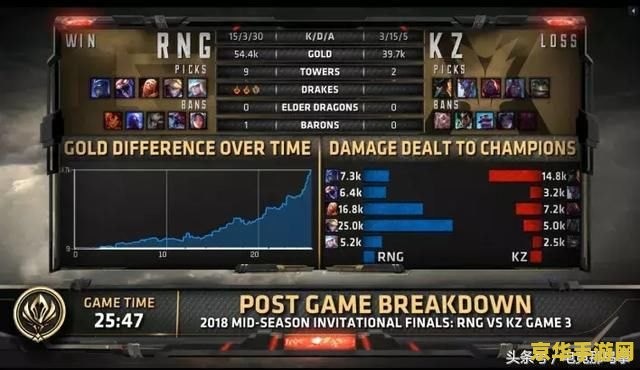 lol自走棋 <h1>LOL自走棋:策略与运气的棋盘较量</h1> lol自走棋 <h1>LOL自走棋:策略与运气的棋盘较量</h1>