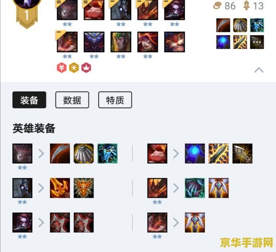 英雄联盟吃鸡阵容小恶魔 <h3>英雄联盟：小恶魔吃鸡阵容深度解析</h3>