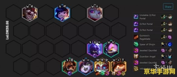 英雄联盟云顶之弈s5小恶魔阵容 英雄联盟云顶之弈S5小恶魔阵容深度解析