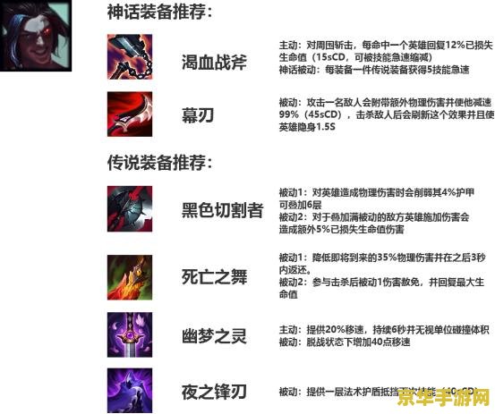 英雄联盟蓝凯出装 英雄联盟蓝凯出装攻略