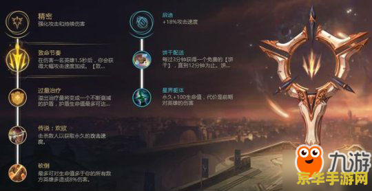 英雄联盟符文s8 英雄联盟S8赛季符文系统深度解析