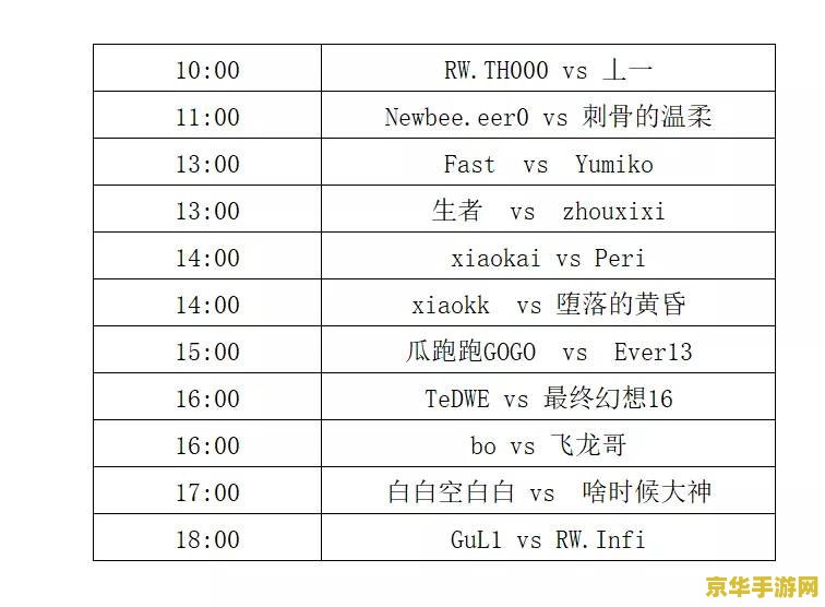 wcg是什么意思 WCG是什么意思