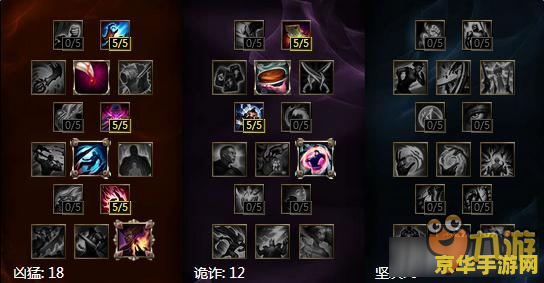 2022英雄联盟新乌鸦出装 2022英雄联盟新乌鸦出装攻略