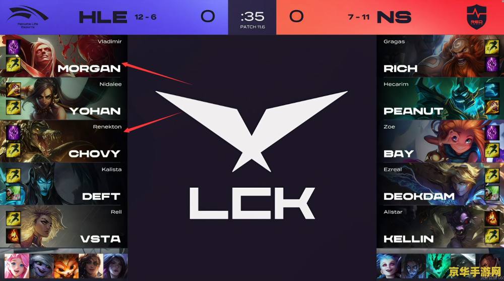 英雄联盟dk俱乐部 英雄联盟DK俱乐部深度解析