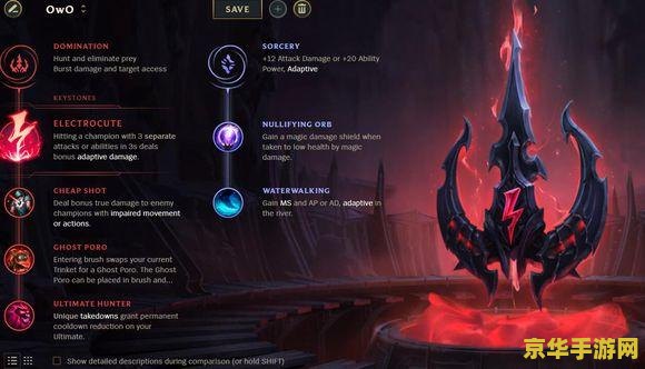 英雄联盟打团思路 <h1>英雄联盟打团思路</h1>