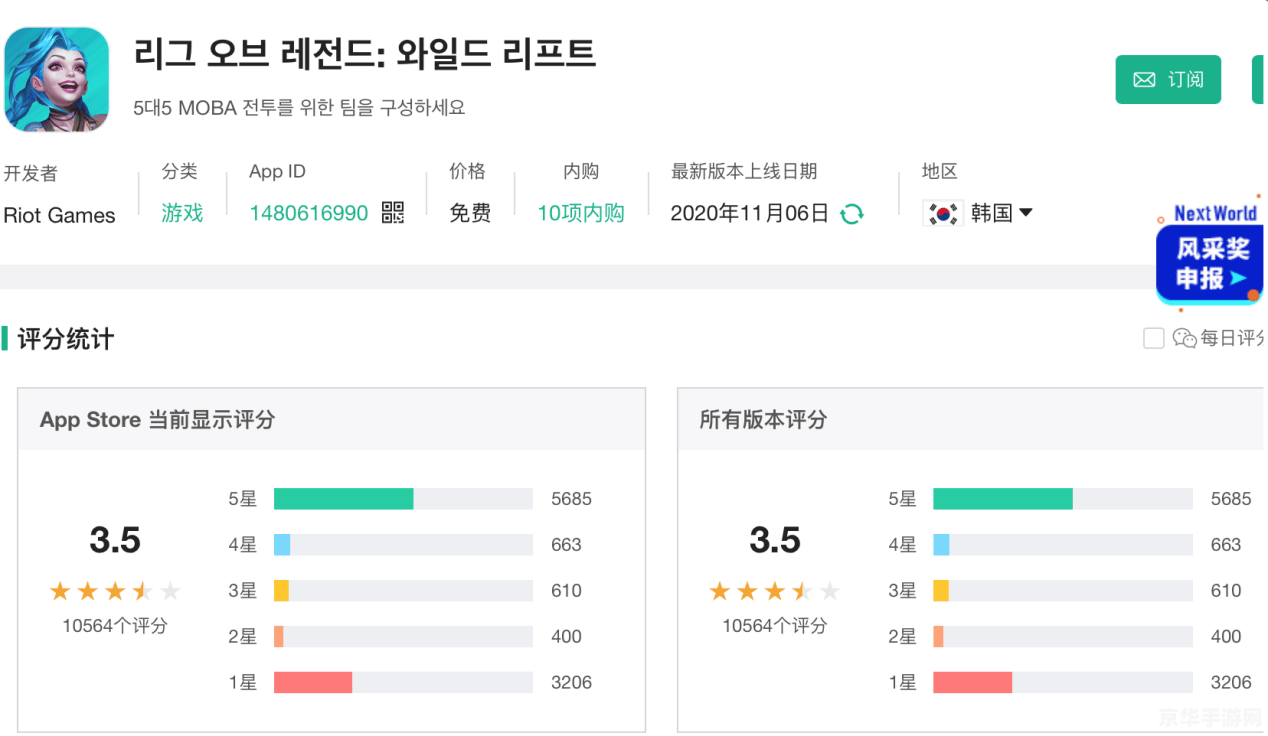 英雄联盟英雄评分会掉吗 英雄联盟英雄评分会掉吗
