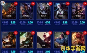 英雄联盟幸运分怎么查 英雄联盟幸运分查询方法