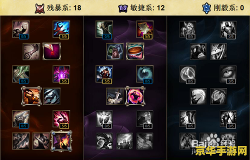 英雄联盟天赋大全详解2021 英雄联盟天赋大全详解2021