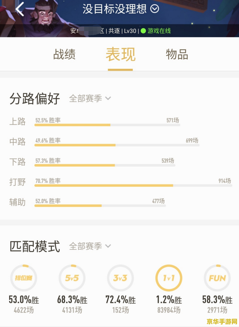 王者荣耀营地战斗力怎么提升 王者荣耀营地战斗力提升策略