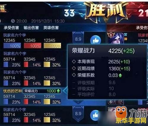 王者荣耀英雄战力积分怎么算 王者荣耀英雄战力积分算法解析