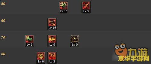 q将三国青龙加点 Q将三国青龙加点策略分析