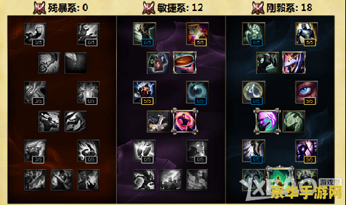 英雄联盟蔚天赋s10 英雄联盟蔚天赋S10深度解析