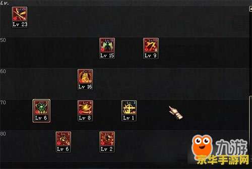 dnf流浪武士刷图加点 DNF流浪武士刷图加点攻略 dnf流浪武士刷图加点 DNF流浪武士刷图加点攻略