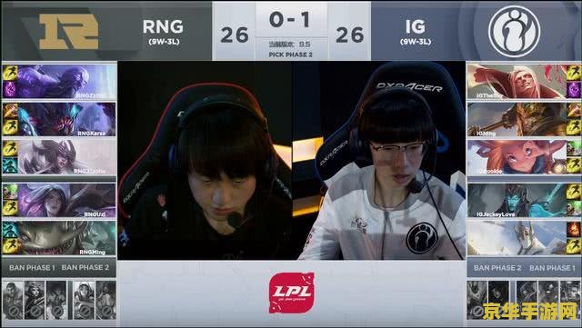 英雄联盟s8ig阵容 英雄联盟S8 IG阵容深度解析