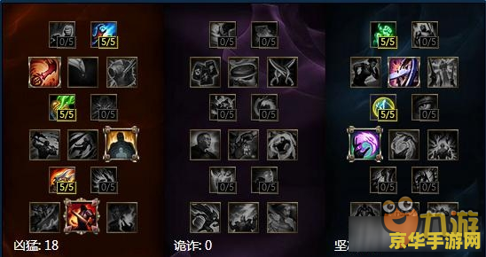lol剑魔天赋 LOL剑魔天赋深度解析