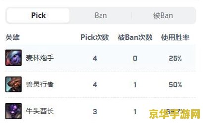 英雄联盟dfm战队是哪国的 英雄联盟DFM战队国籍分析