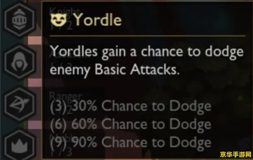 英雄联盟九约德尔人有哪些人 英雄联盟九约德尔人有哪些人