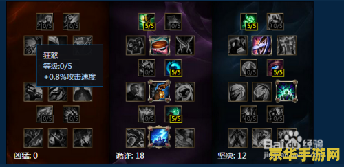 英雄联盟牛头酋长出装 英雄联盟牛头酋长出装分析