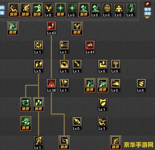 dnf男漫游pk加点 DNF男漫游PK加点攻略