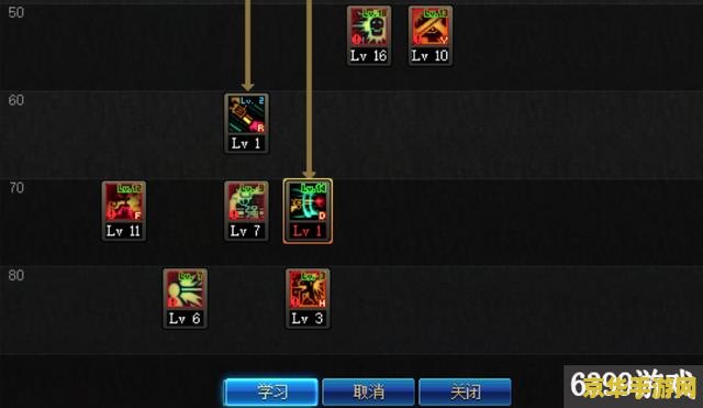 dnf男漫游pk加点 DNF男漫游PK加点攻略