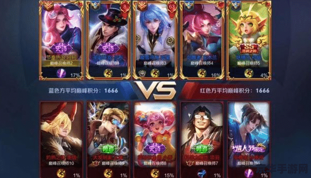 王者荣耀段位框怎么得 王者荣耀段位框怎么得