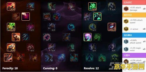 英雄联盟怎么看天赋 英雄联盟怎么看天赋