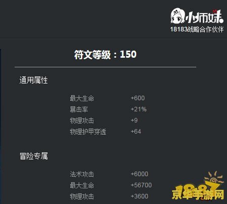 王者荣耀猴子4级符文怎么配 王者荣耀猴子4级符文怎么配
