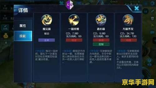 王者荣耀的艾琳怎么得 王者荣耀的艾琳怎么得