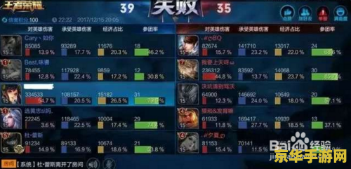 王者荣耀玻璃大炮成就怎么做 王者荣耀玻璃大炮成就攻略