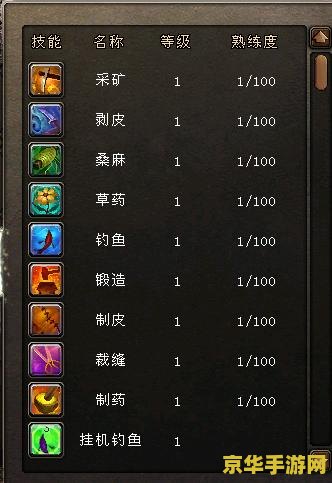 大唐无双生活技能 大唐无双生活技能深度解析