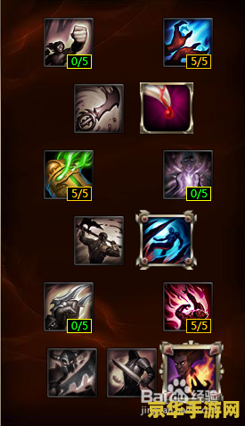 英雄联盟冰鸟天赋 英雄联盟冰鸟天赋深度解析