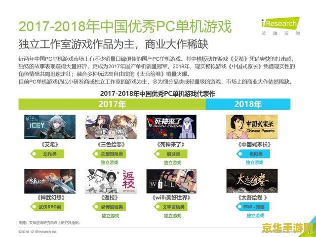 电脑单机小游戏 电脑单机小游戏：经典回忆与休闲时光的完美结合